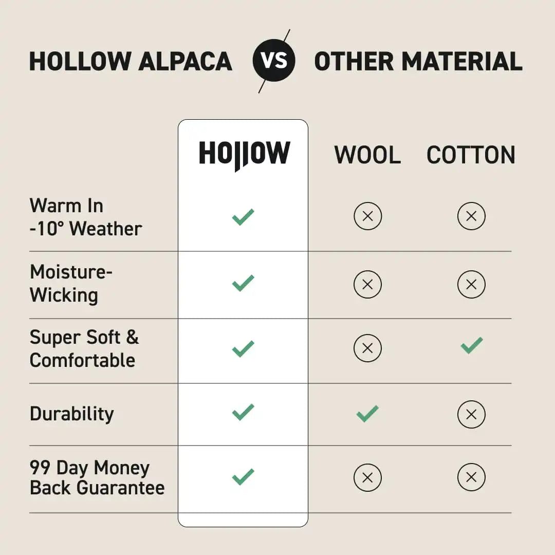 hollowsocksmall.com